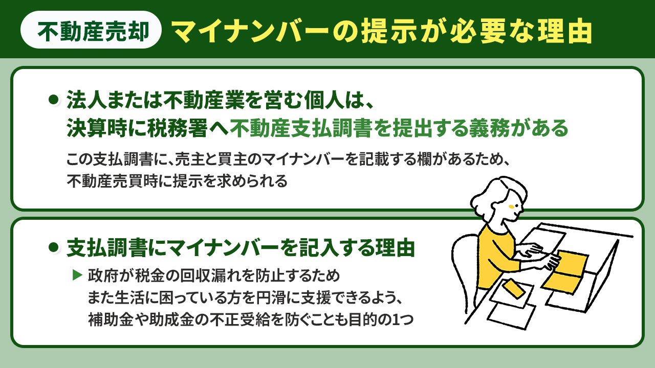 不動産売却でマイナンバーの提示が必要な理由