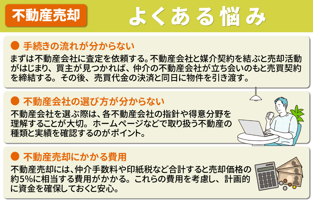 不動産売却でよくある悩みと解決方法とは？