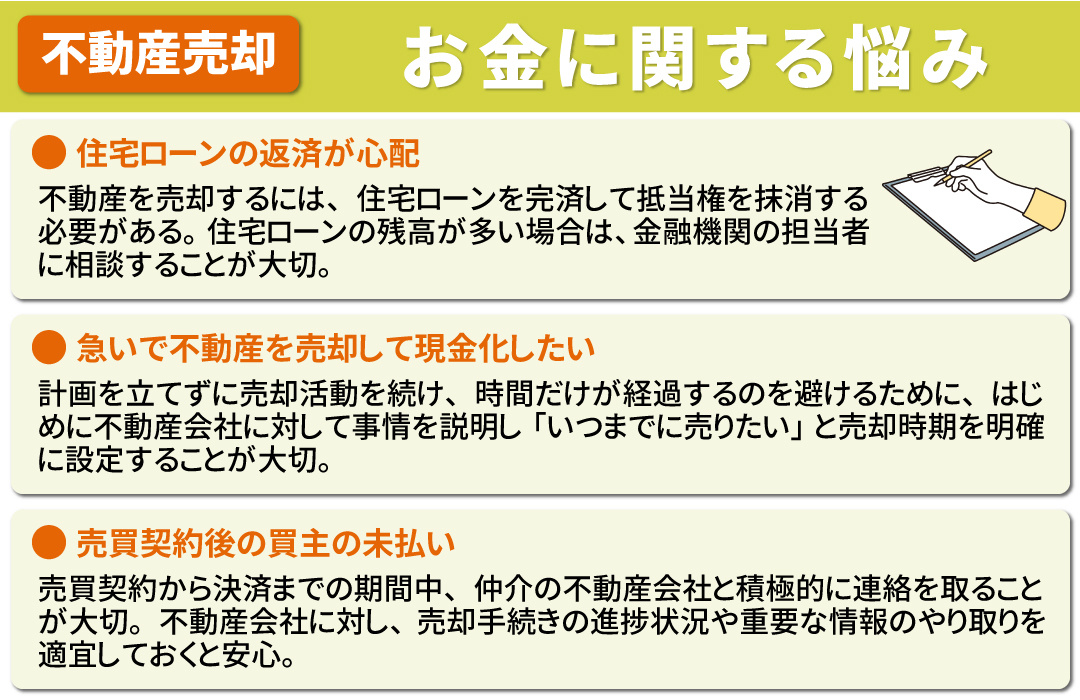 不動産売却のお金に関する悩みと解決方法とは？