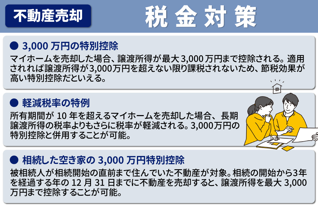 不動産売却時の税金対策として利用できる特別控除について