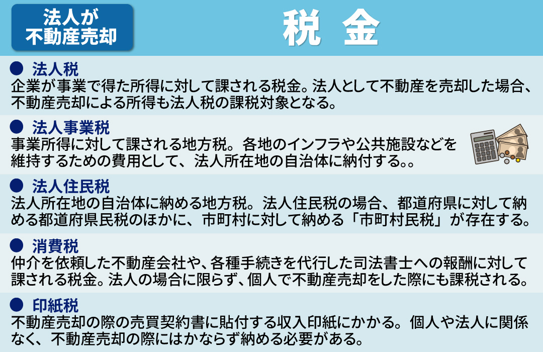 法人が不動産売却をした際に課される税金とは？節税方法についても解説 
