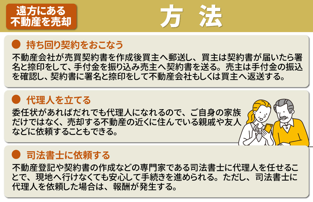 遠方にある不動産を売却したいときに便利な方法とは