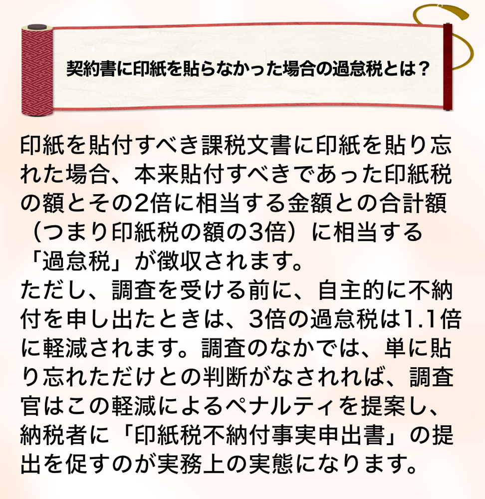 契約書に印紙を貼らなかった場合の過怠税についての画像