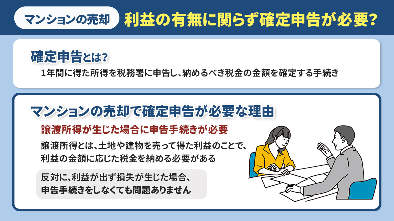 マンションの売却では利益の有無に関らず確定申告が必要？