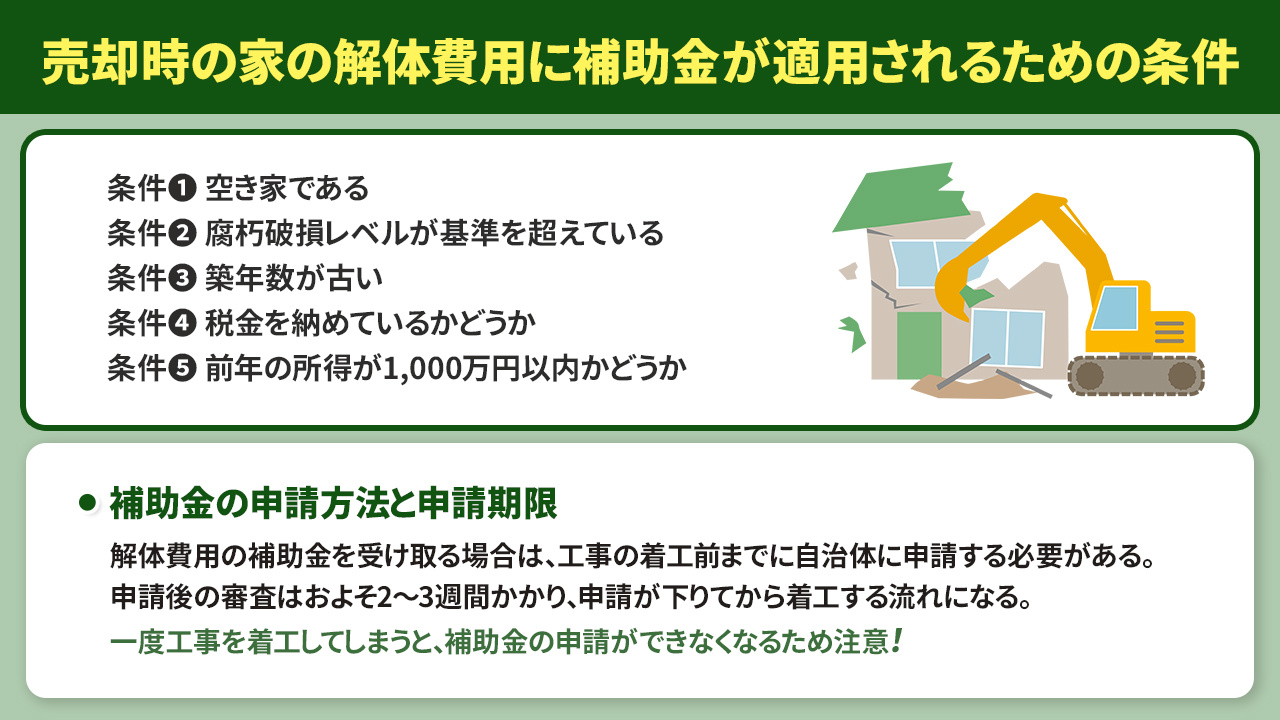 売却時の家の解体費用に補助金が適用されるための条件