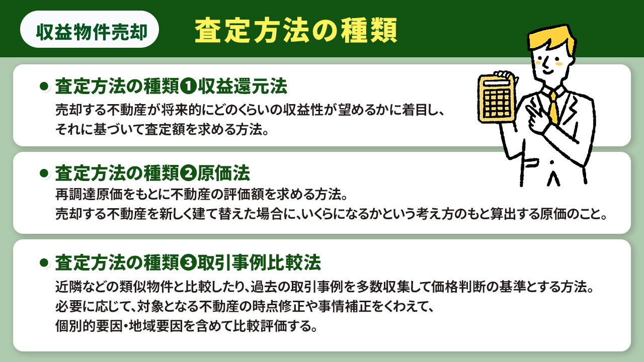 収益物件の売却前に知っておきたい査定方法の種類
