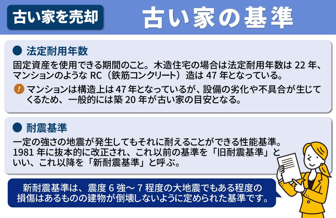 売却前に知っておきたい古い家の基準とは