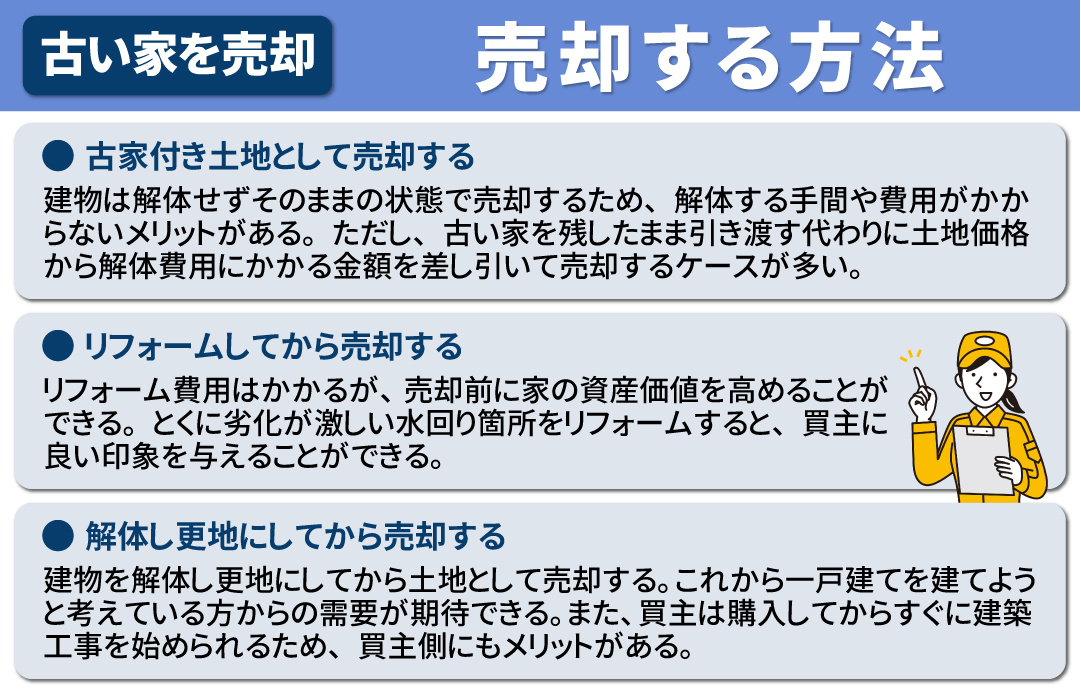 古い家を売却するための方法