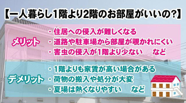 【最新版】学生の一人暮らし2階のお部屋は良いの？メリット・デメリットを解説の画像