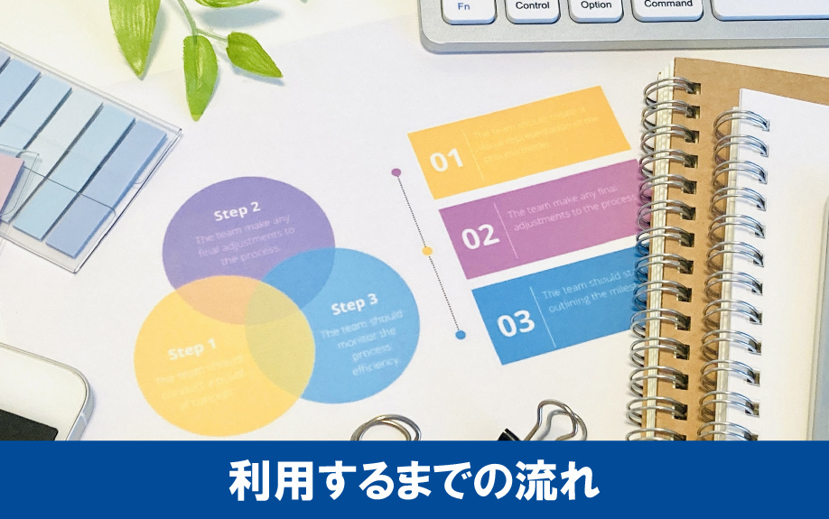 住み替えローンを利用するまでの流れ
