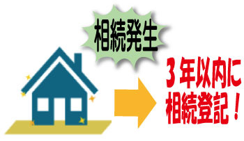 相続登記が義務化！の画像