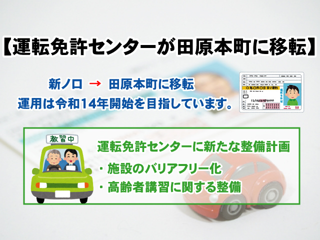 橿原・新ノ口にある運転免許センター 田原本町に移転、令和14年運用開始