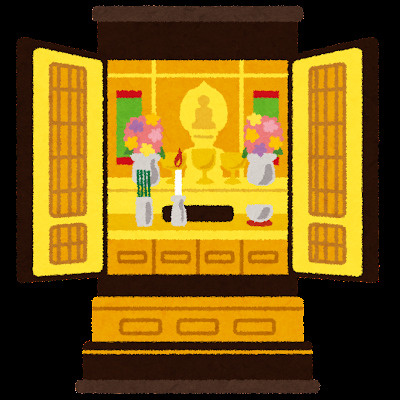 祭祀財産の承継はどうするの？？の画像