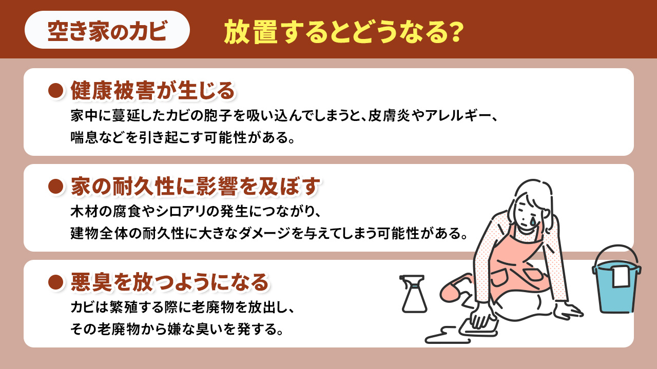 空き家のカビを放置するとどうなる？