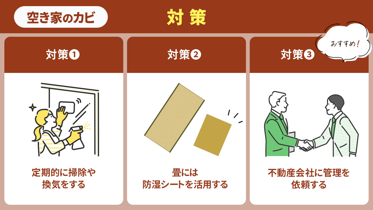 空き家におけるカビ対策とは