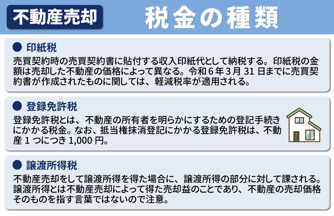 不動産売却をすると税金がかかる？税金の種類や対策について
