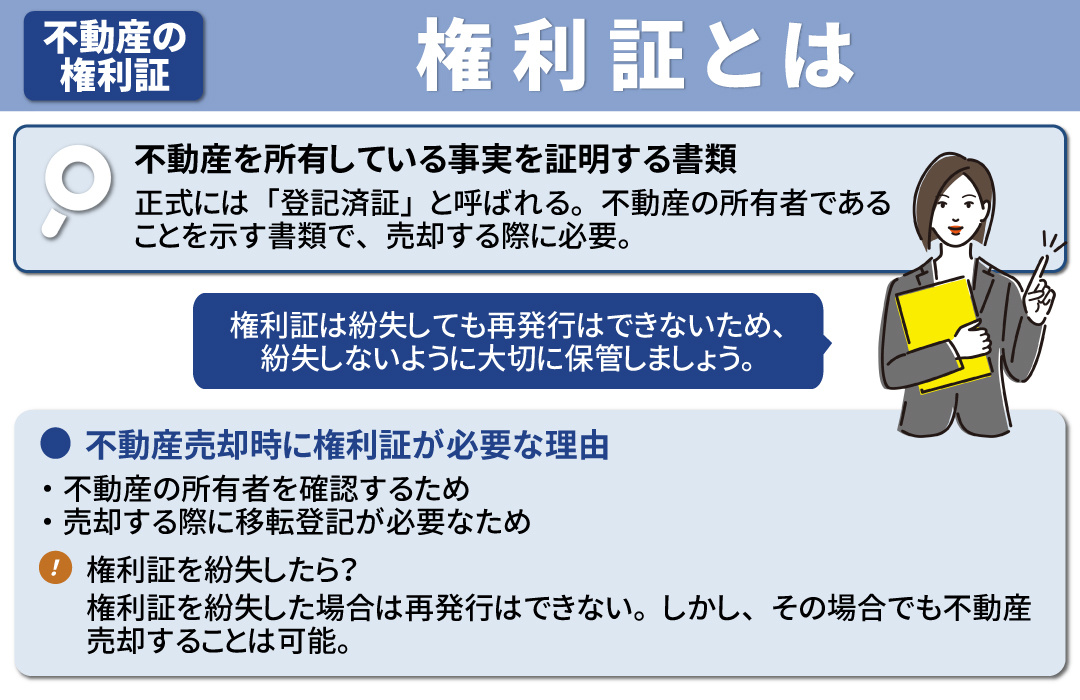 権利証を紛失しても不動産売却が可能？そもそも権利証とは