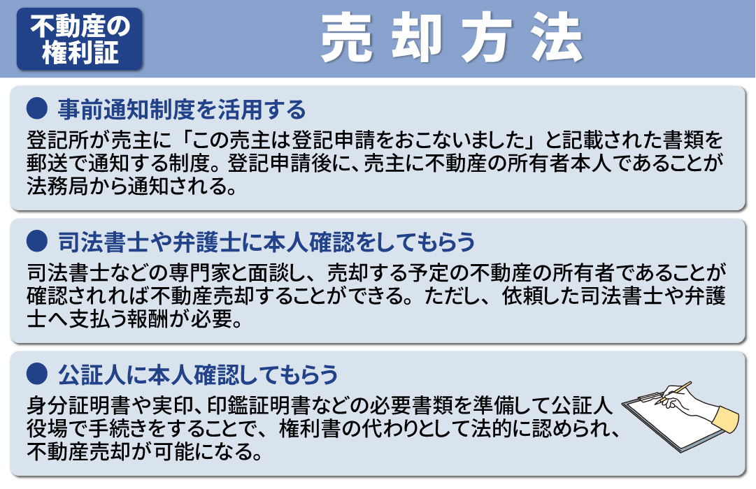 権利証を紛失した場合の不動産売却の方法