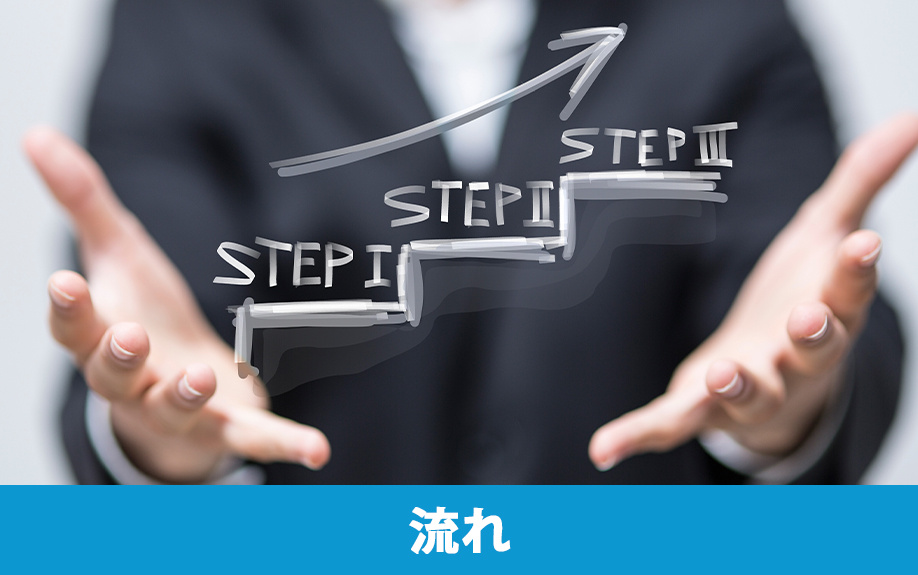 賃貸物件の契約更新料を支払う場合と退去する場合の流れについて