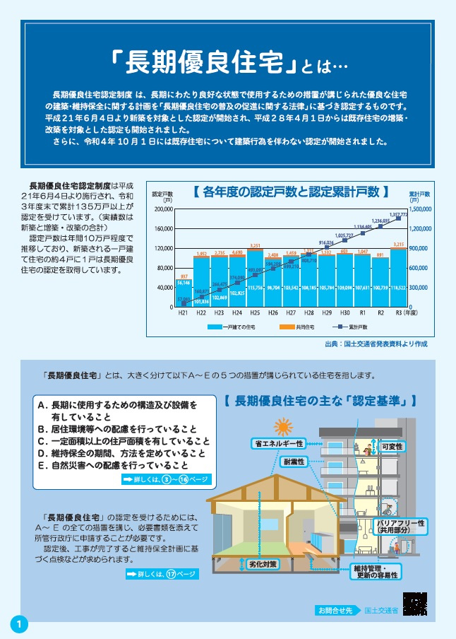 ハイグレードな内装と省エネ構造で節約上手の画像