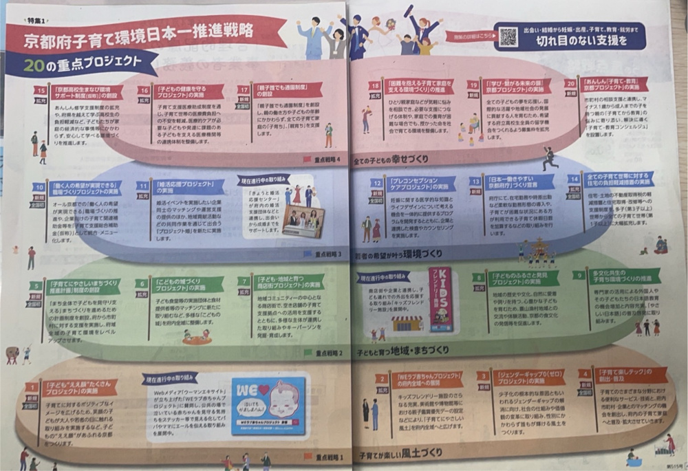 子育て環境日本一！？の画像