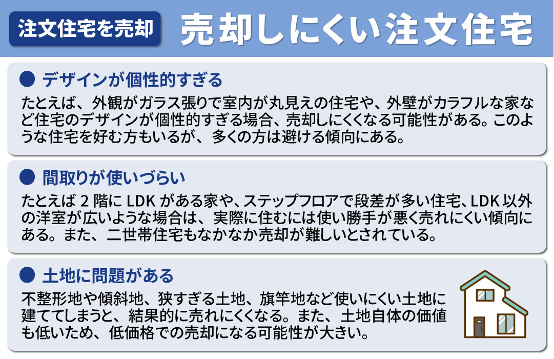 売却しにくい注文住宅の特徴とは