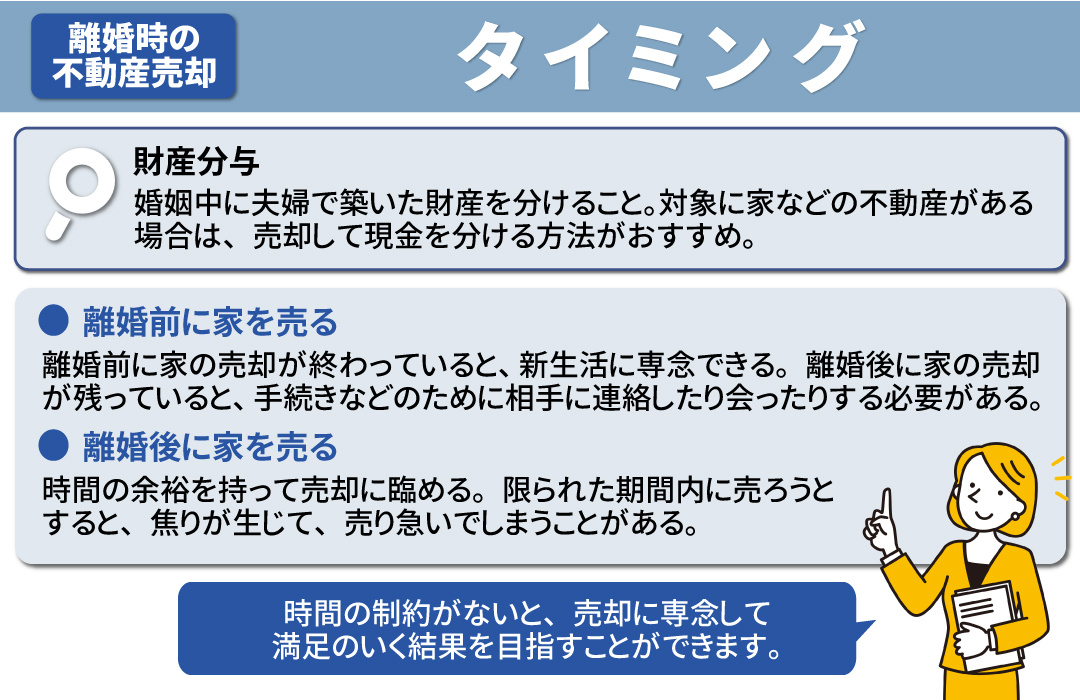 離婚によって家を売る場合に検討するべき2つのタイミング