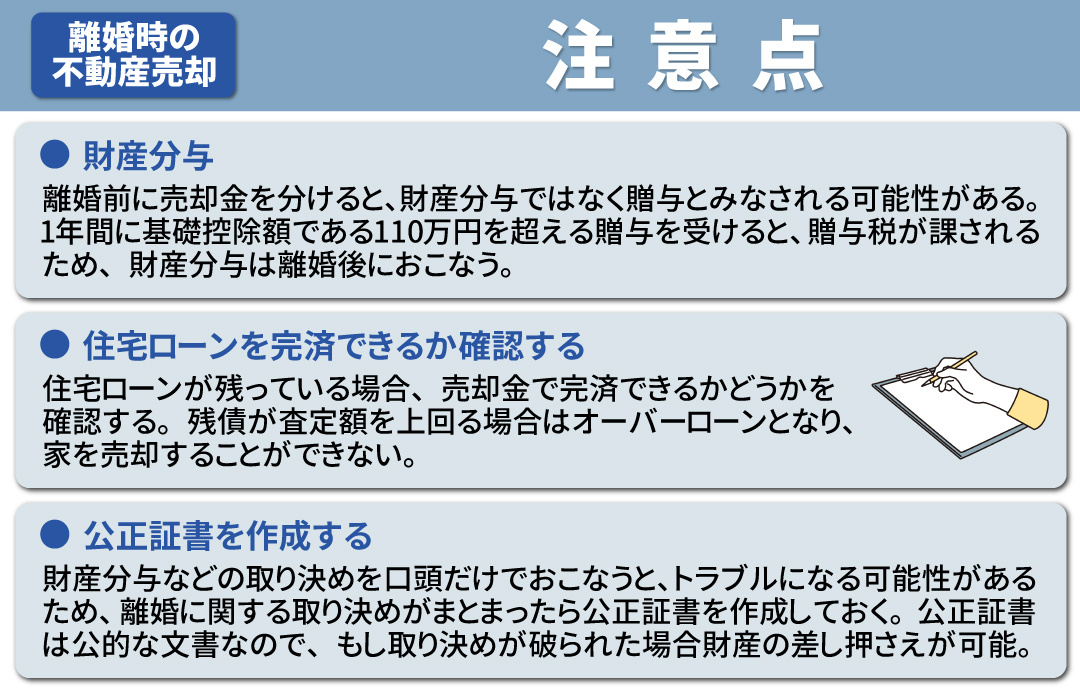 離婚で家を売る際に押さえておきたいタイミングなどの注意点