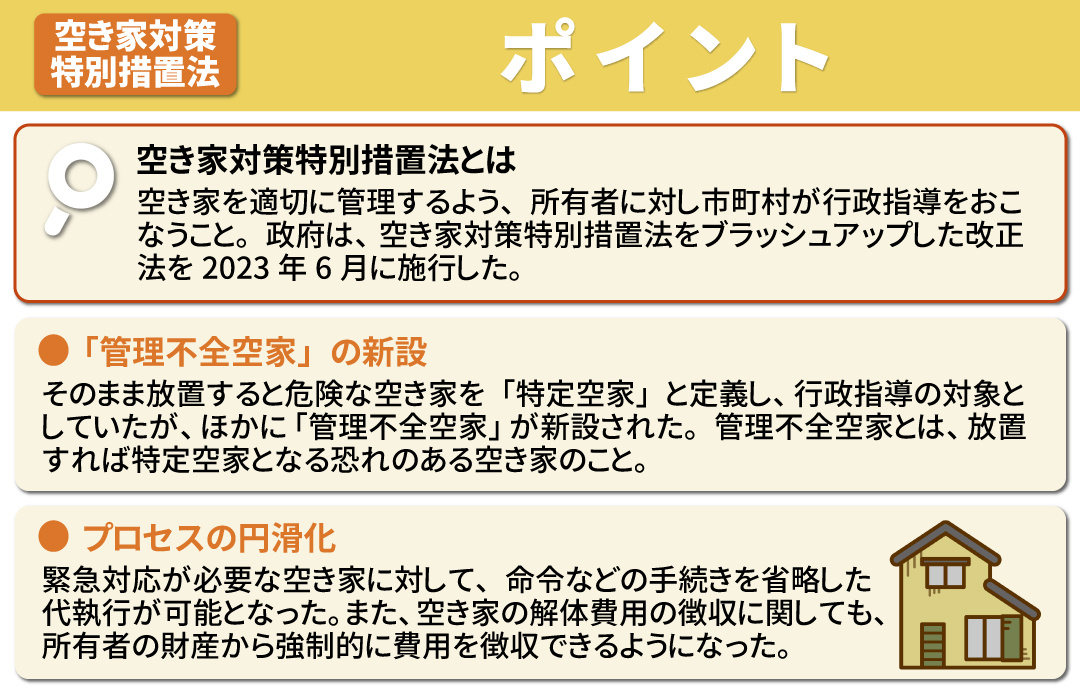 2023年に改正！空き家対策特別措置法のチェックポイント
