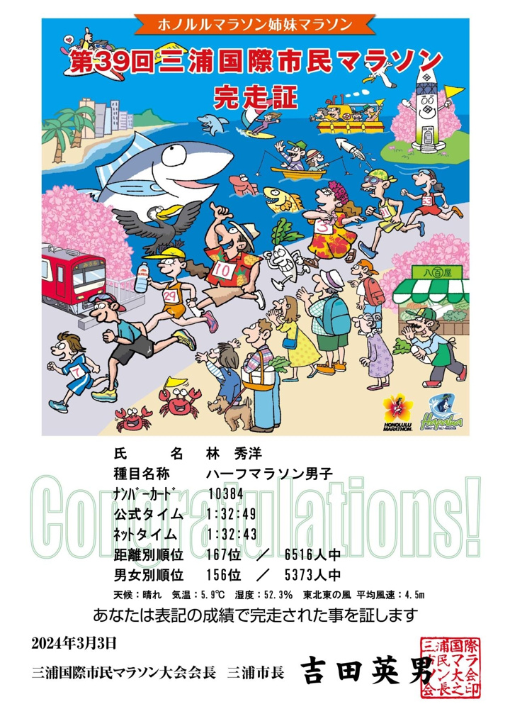 三浦マラソンの画像