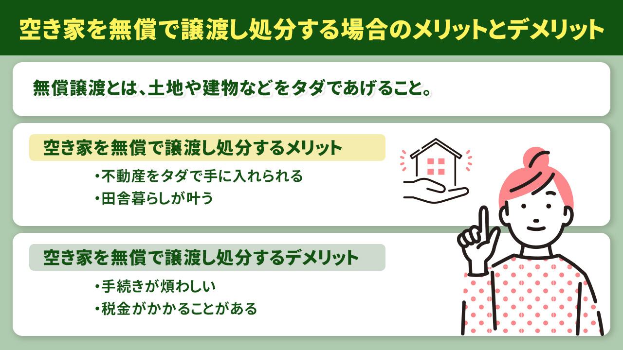 空き家を無償で譲渡し処分する場合のメリットとデメリット