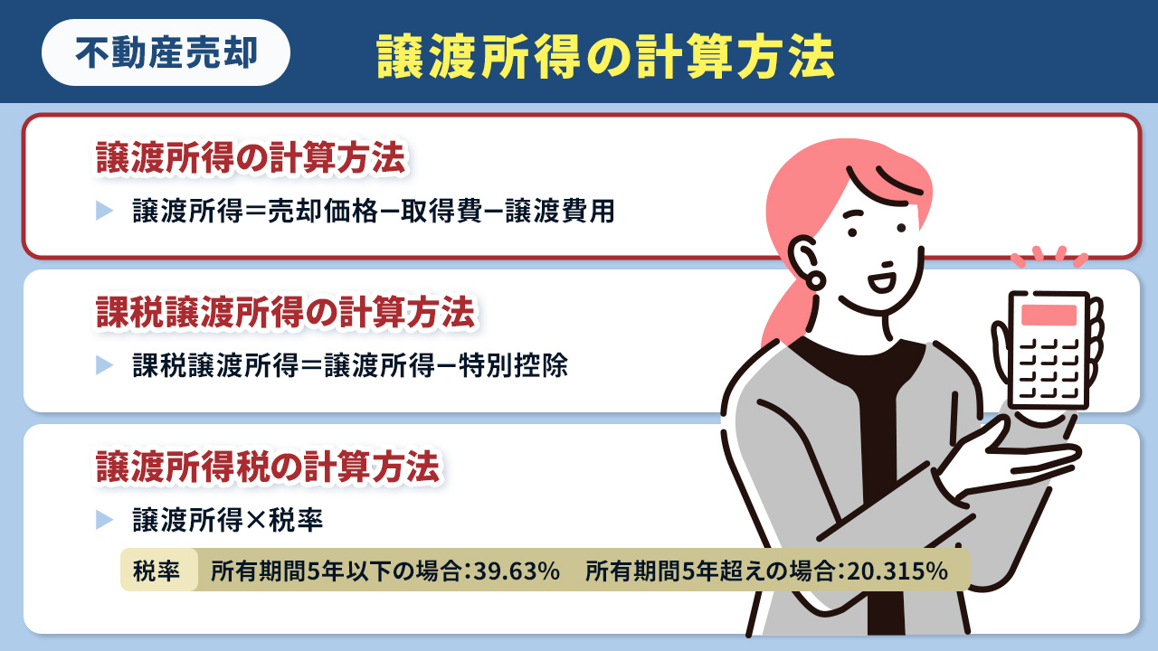 不動産売却前に知っておきたい譲渡所得の計算方法