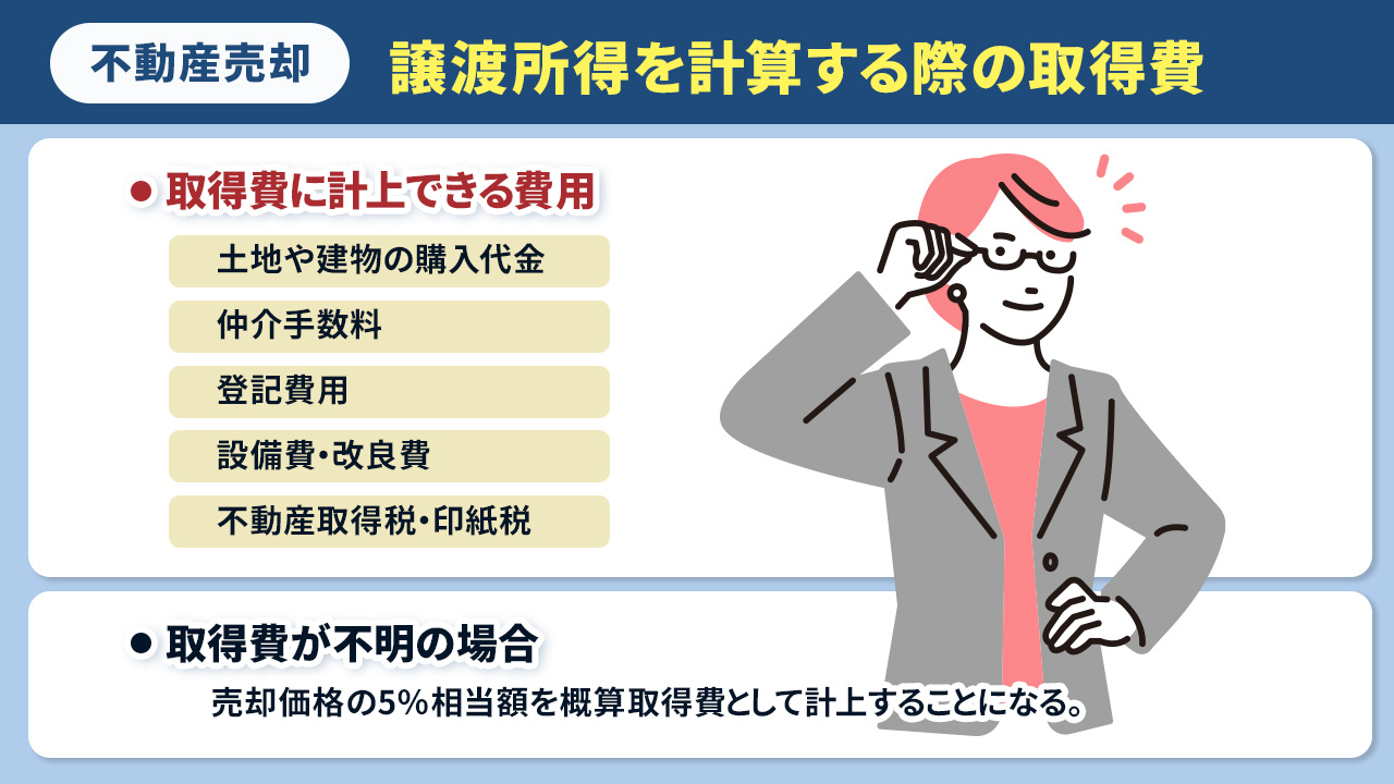 不動産売却時の譲渡所得を計算する際の取得費とは
