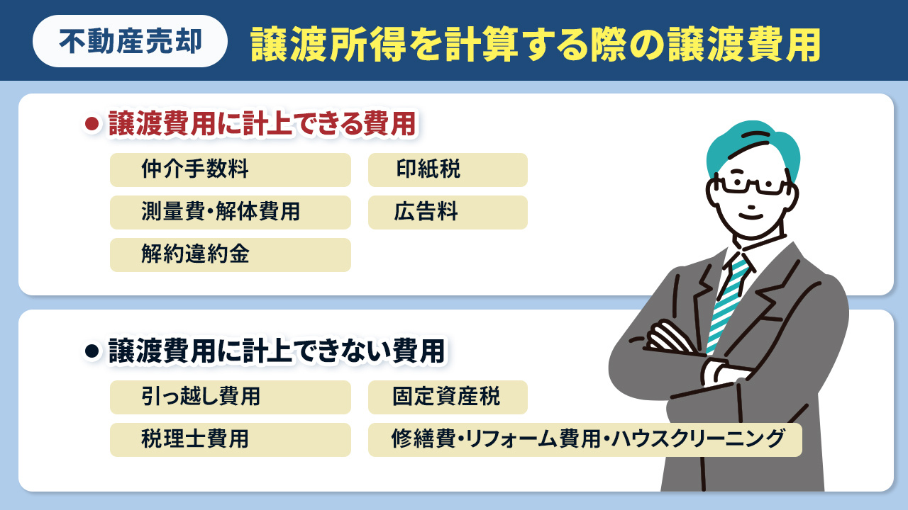不動産売却時の譲渡所得の計算方法とは？取得費と譲渡費用についても解説｜山口市の不動産売却なら株式会社丸久不動産事業部 山口支店