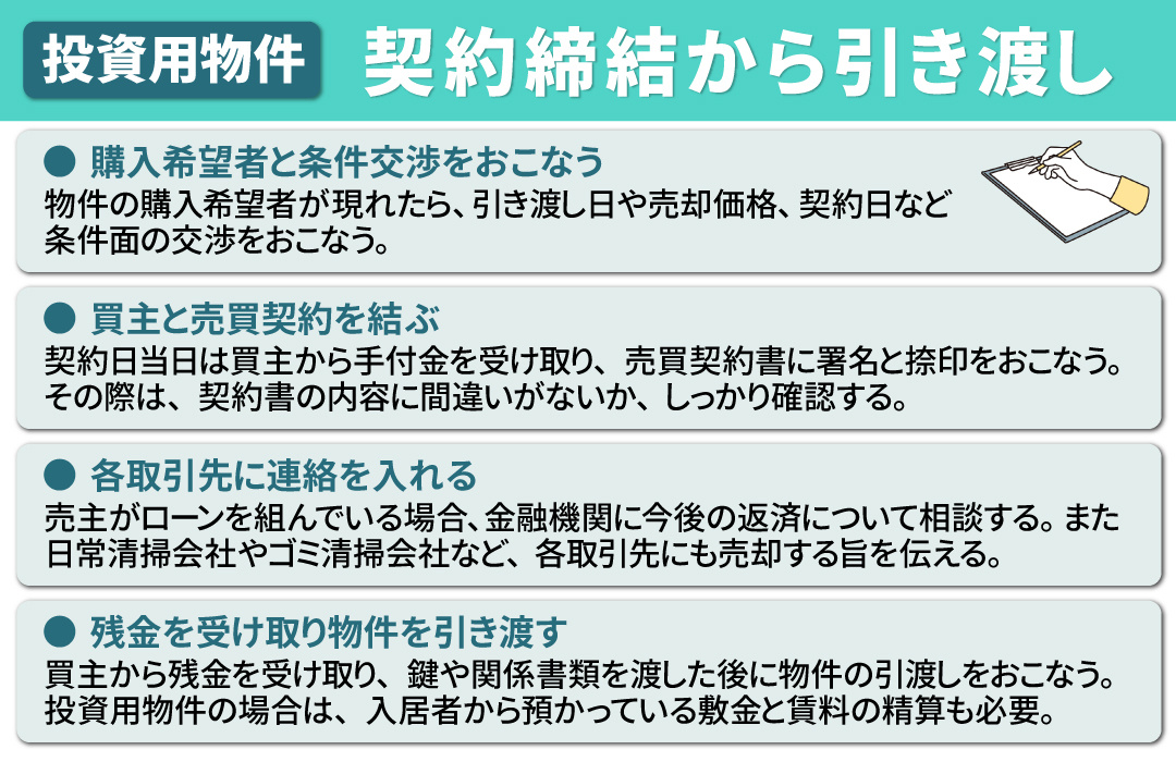 投資用物件を売却する流れ：準備から契約締結まで