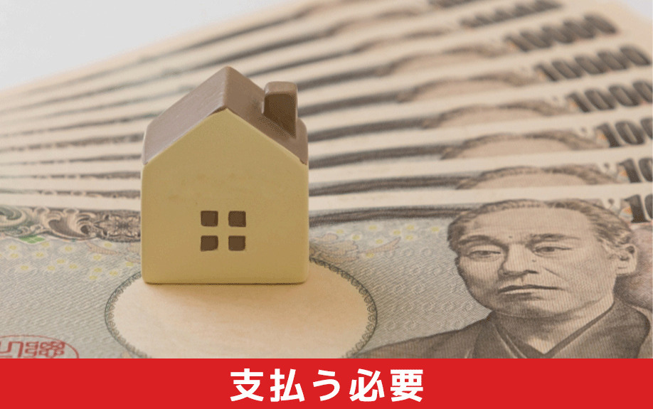 財産分与で不動産取得後にもらう側が支払う必要のある税金