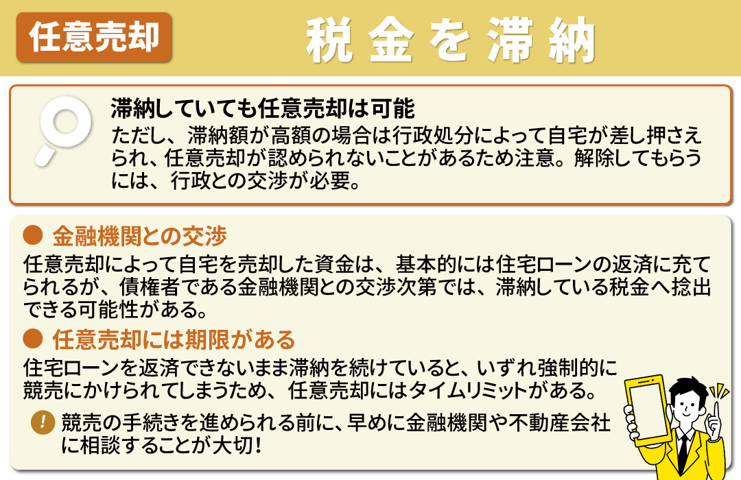 税金を滞納している場合でも任意売却は可能？