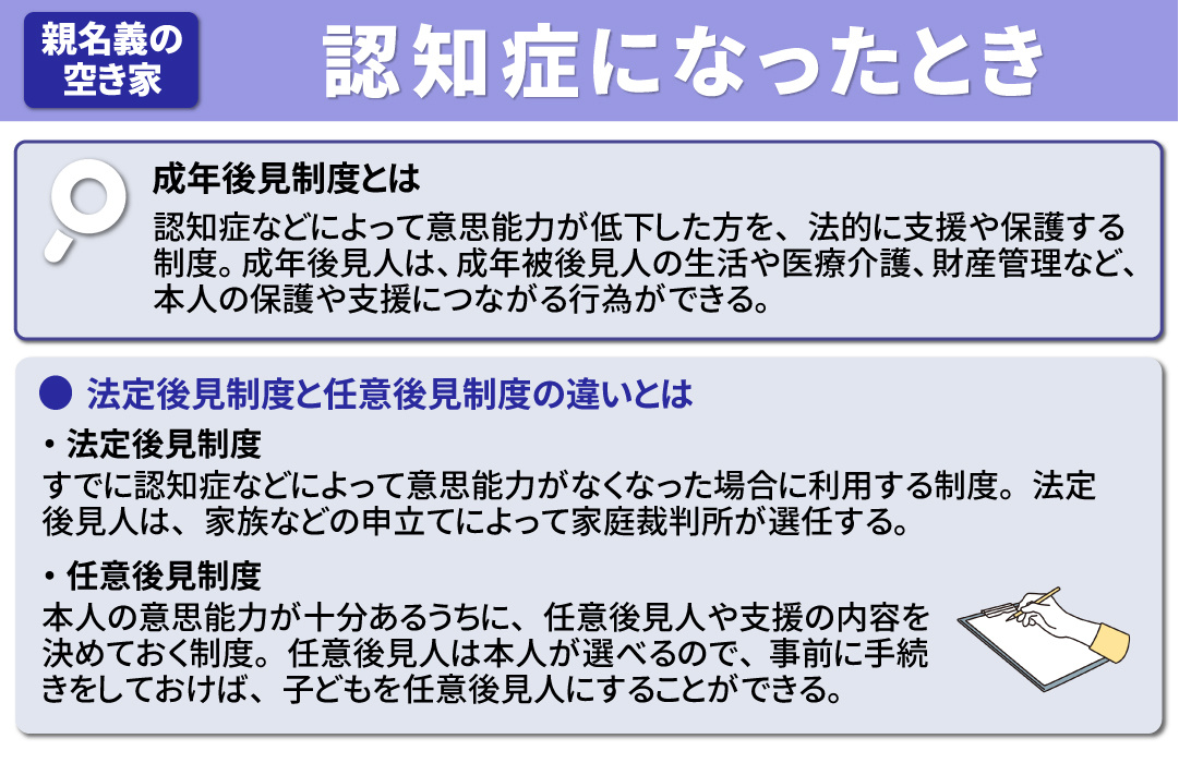 親名義の空き家を売却②認知症になったときの売却方法とは
