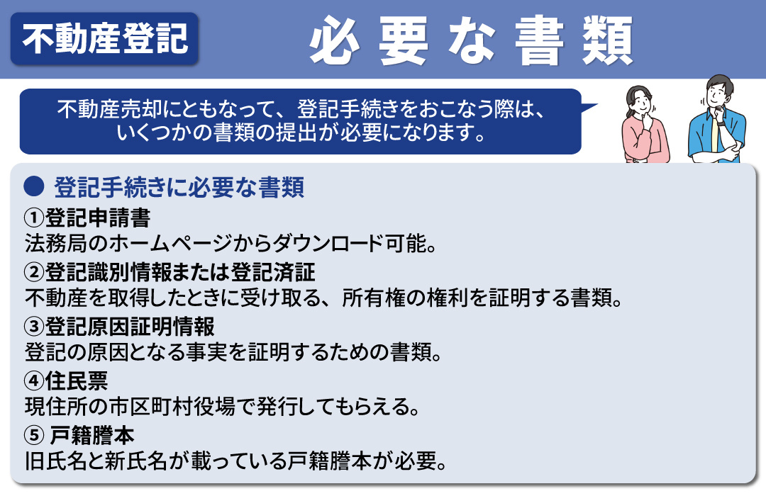 不動産売却の登記で必要な書類について