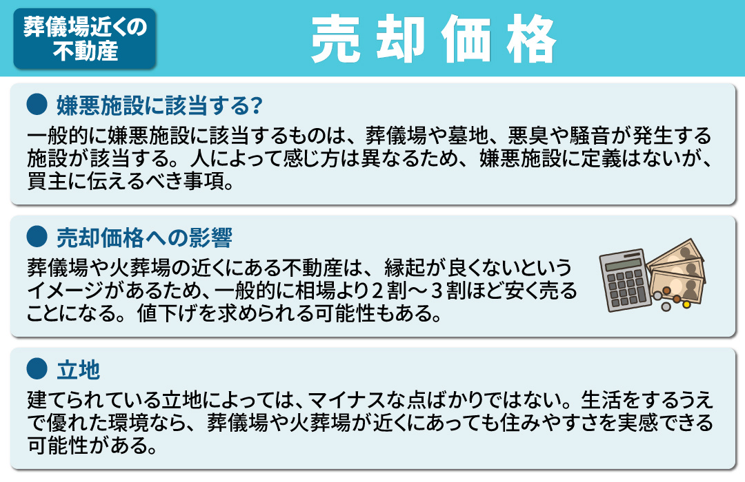 葬儀場（火葬場）が近くにあると不動産の売却価格に影響する？