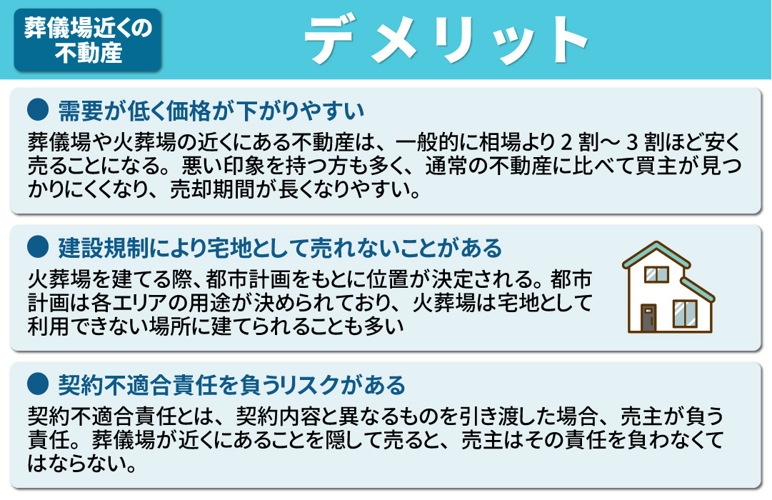 葬儀場（火葬場）の近くの不動産を売却するときのデメリット