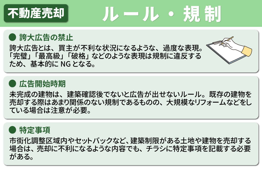 不動産売却時にチラシを作成する際はルールや規制に注意