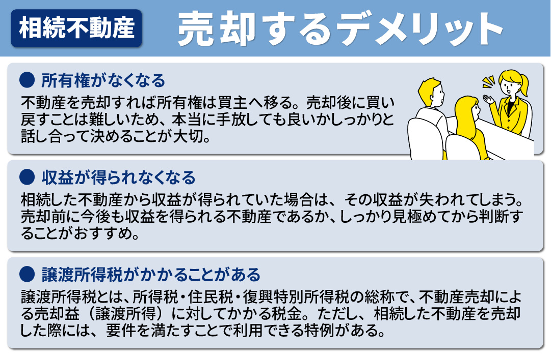 相続後に不動産を売却する際のデメリット