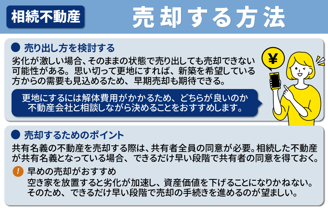 相続後に不動産をスムーズに売却する方法とポイント