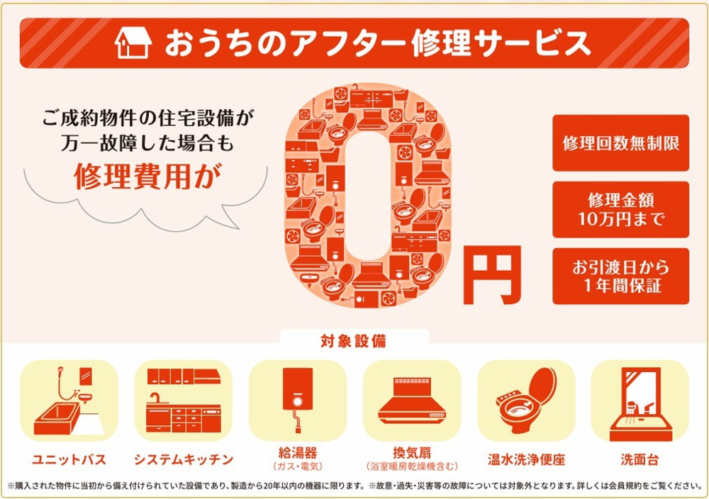 「おうちのアフター修理サービス」を始めましたの画像