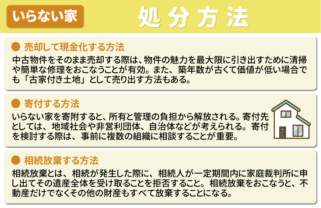 いらない家の処分方法について