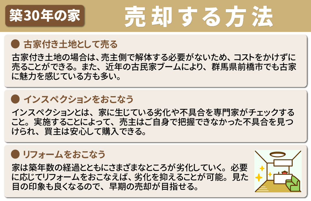 築30年の家を売却する方法