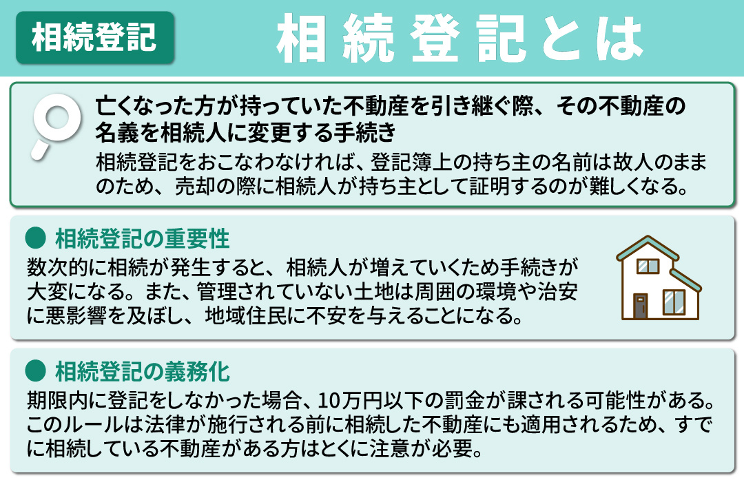 「相続登記」とは？相続登記の必要性について