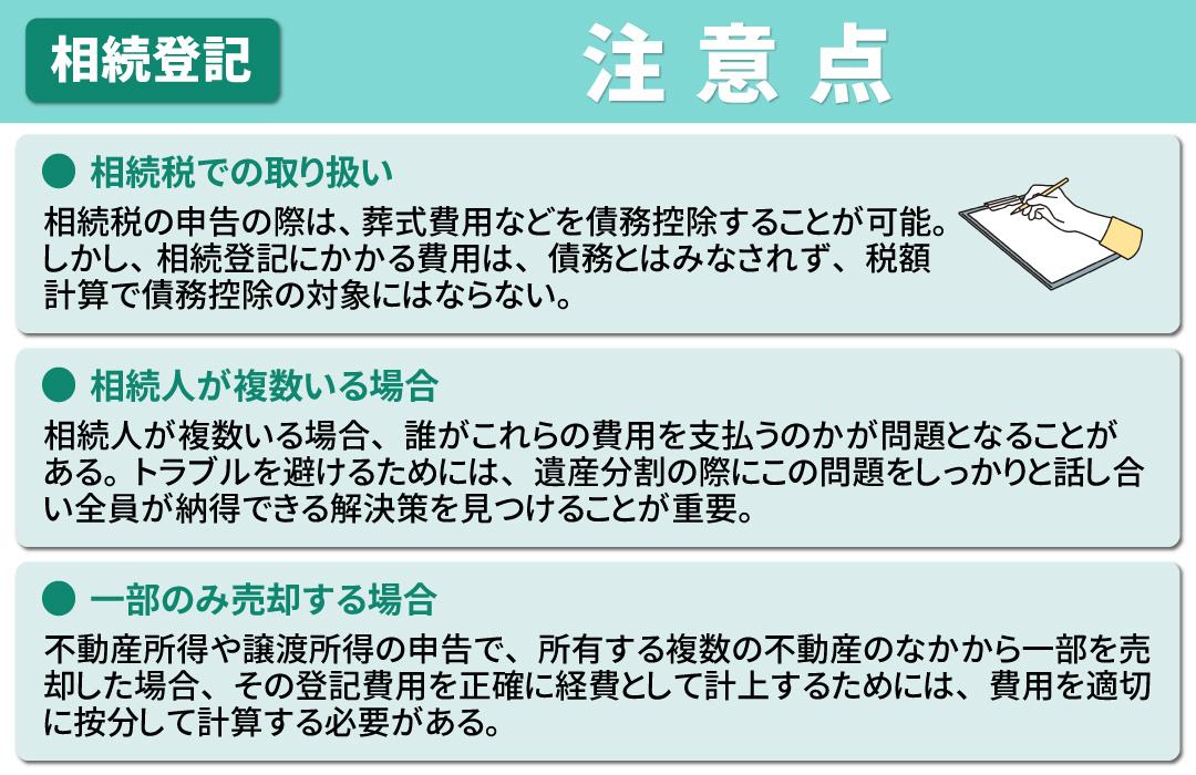 相続登記の費用を必要経費にするときの注意点