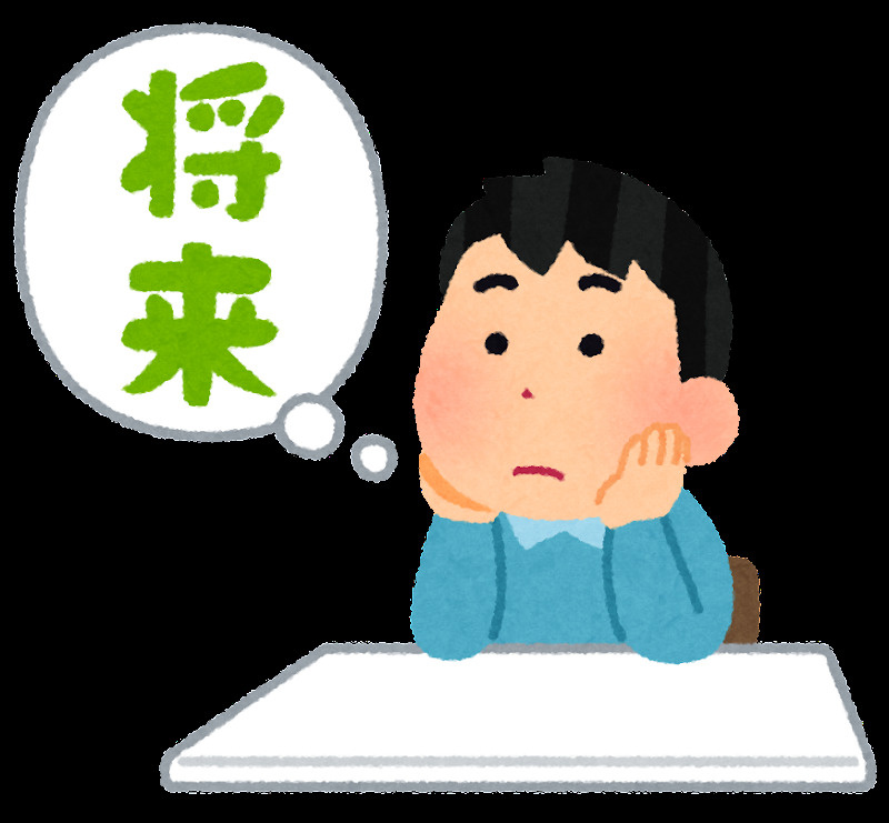 後回しにしない、良い習慣の画像